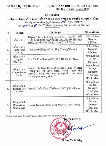 bo giao duc va dao tao "chot" sach giao khoa tieng anh moi hinh 1