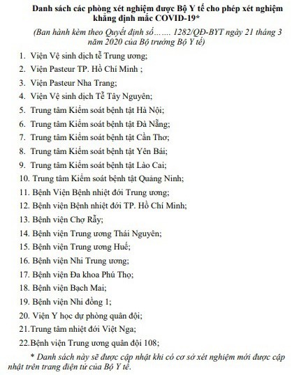 hanh trinh du lich viet nam cua nu du khach dan mach mac covid-19 hinh 2