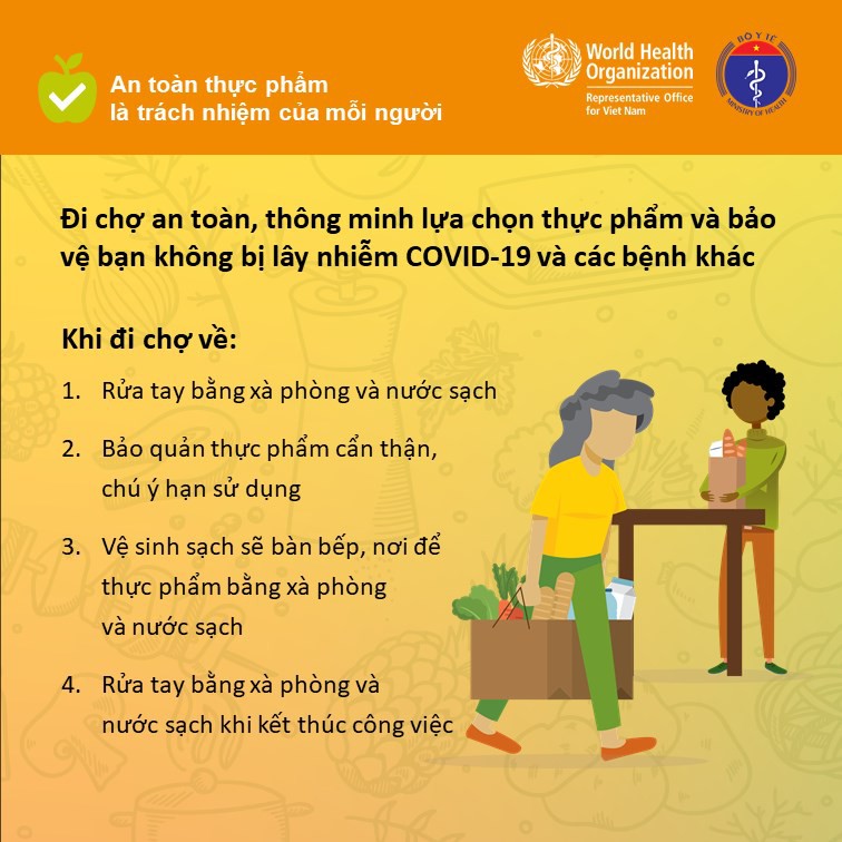 huong dan dam bao ve sinh an toan thuc pham mua dich covid-19 hinh 3