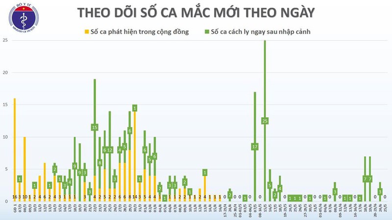 phi cong nguoi anh (bn 91) da tu di duoc vai buoc hinh 2