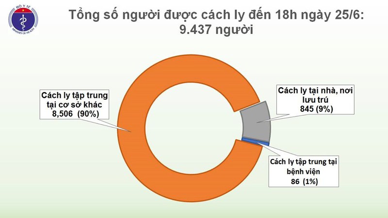 phi cong nguoi anh (bn 91) da tu di duoc vai buoc hinh 3