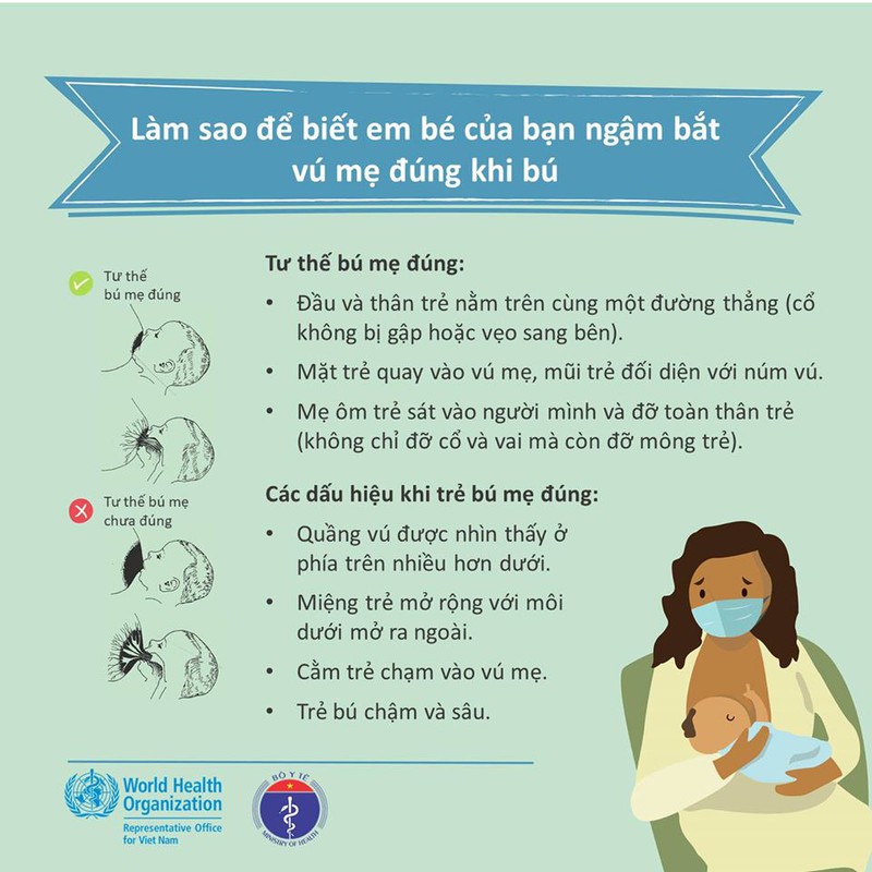 huong ung tuan le "nuoi con bang sua me" trong boi canh dich covid-19 hinh 3