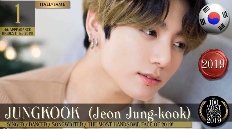 jungkook bts dan dau bxh top 100 guong mat nam dep nhat the gioi 2019 hinh 1