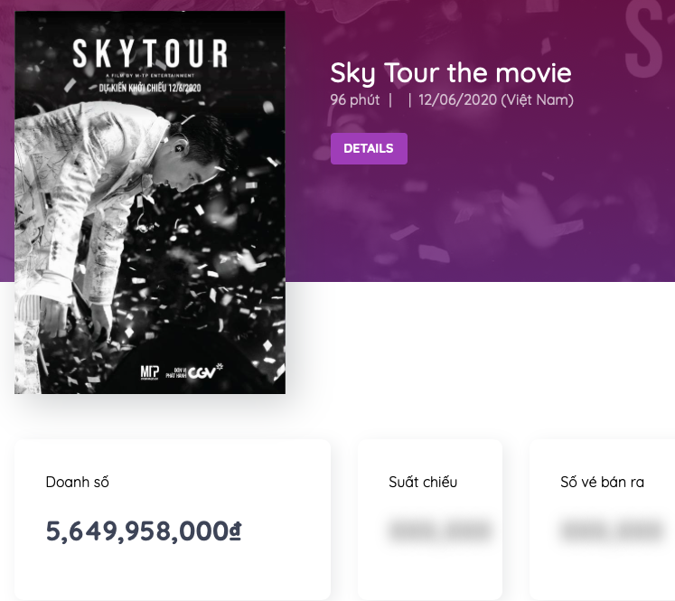 "sky tour" cua son tung m-tp thu ve hon 5 ty dong sau 3 ngay cong chieu  hinh 1