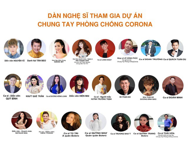 sao viet thuc hien y tuong tuyen truyen phong chong dich covid-19 hinh 2