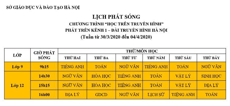 lich phat song cac chuong trinh day hoc tren truyen hinh cua ha noi hinh 1