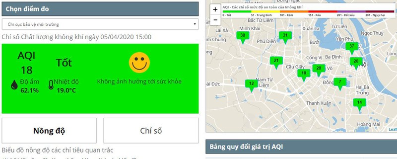 chat luong khong khi ha noi len muc tot sau 5 ngay cach ly xa hoi hinh 1
