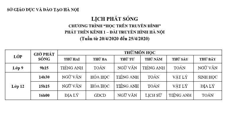 lich phat song chuong trinh hoc qua truyen hinh tu ngay 20/4 hinh 1