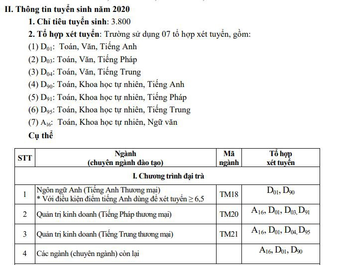 dh thuong mai van xet tuyen dua vao diem thi tot nghiep thpt 2020 hinh 1