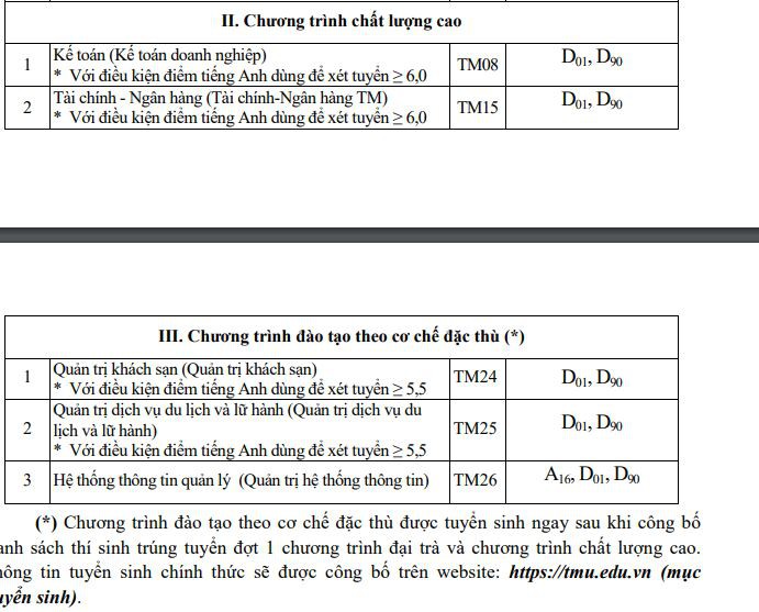 dh thuong mai van xet tuyen dua vao diem thi tot nghiep thpt 2020 hinh 2