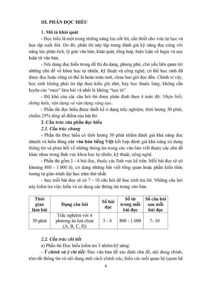 dh bach khoa ha noi cong bo de cuong bai kiem tra tu duy hinh 8