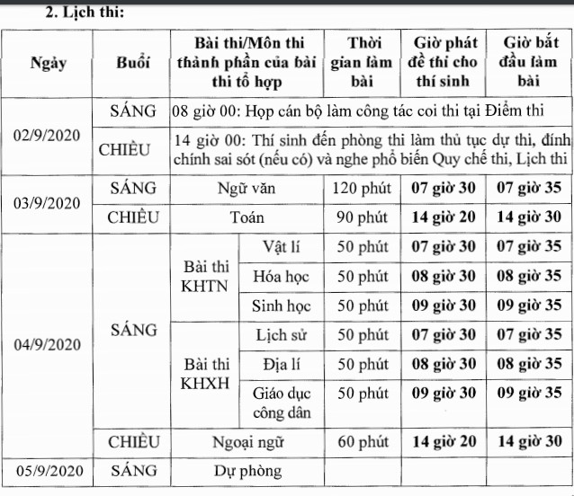 lich thi chi tiet tung mon trong ky thi tot nghiep thpt dot 2 hinh 1