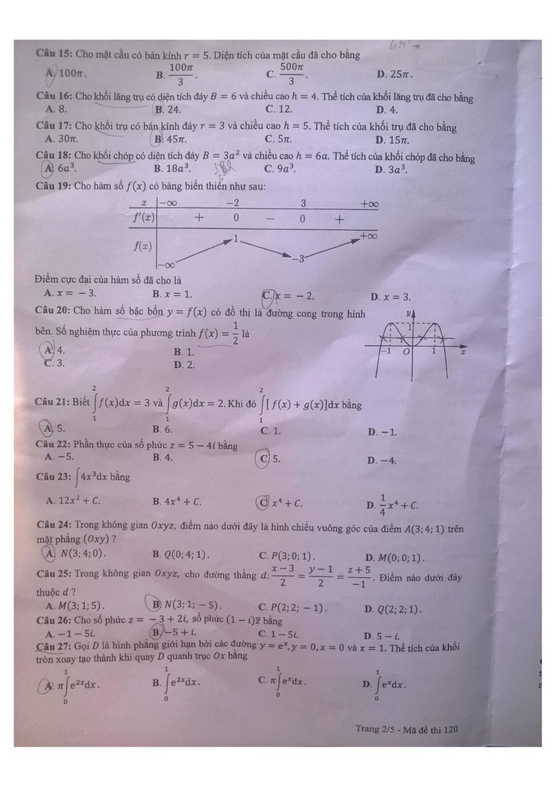 chi tiet de thi toan tot nghiep thpt dot 2 hinh 2