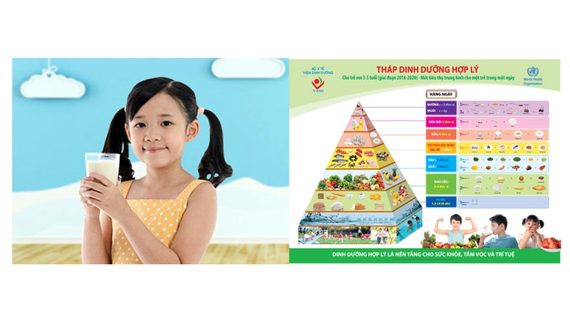 giup cham soc tre khoe manh truoc cac nguy co ve dich benh hien nay hinh 1