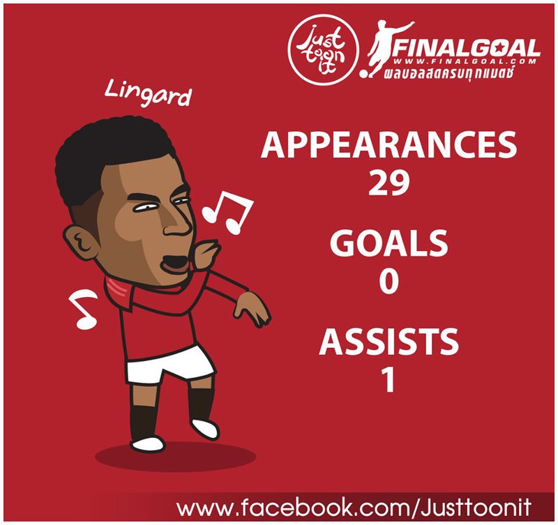 biem hoa 24h: mu muon chia tay "tai nang tre" jesse lingard cung kho? hinh 2