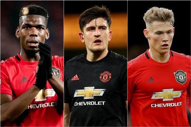 harry maguire dinh chan thuong, mu khung hoang luc luong hinh 1