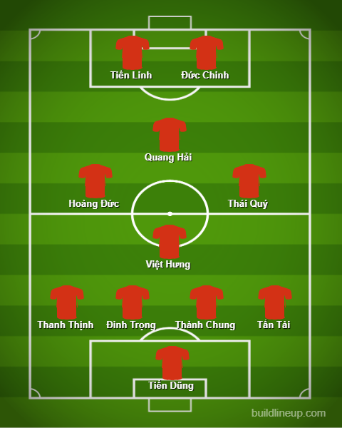 du doan doi hinh toi uu cua u23 viet nam neu su dung so do 4 hau ve hinh 12