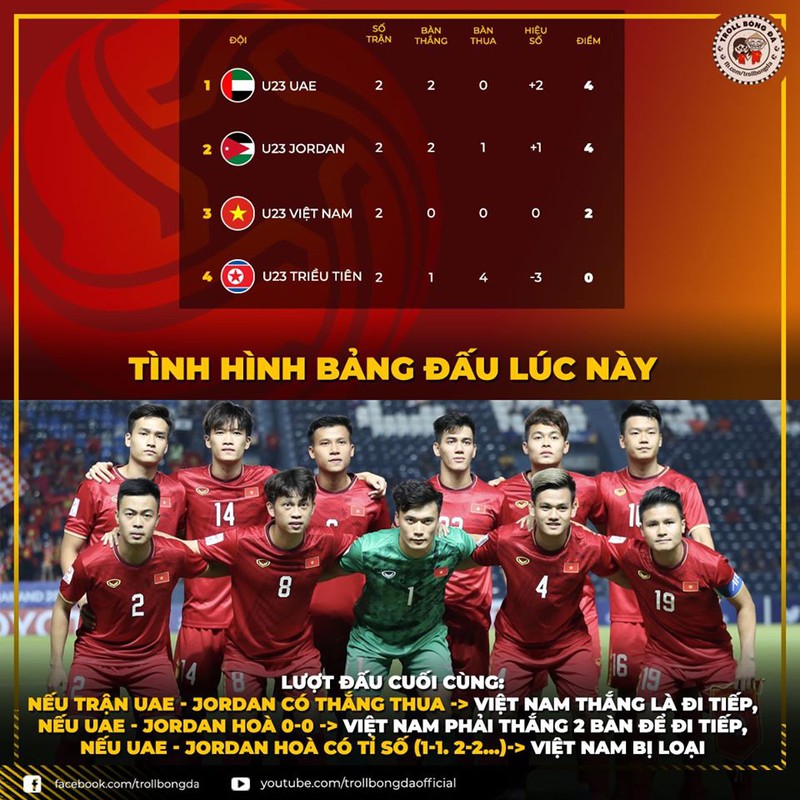 biem hoa 24h: mu mon moi doi cho "bom tan" bruno fernandes hinh 12