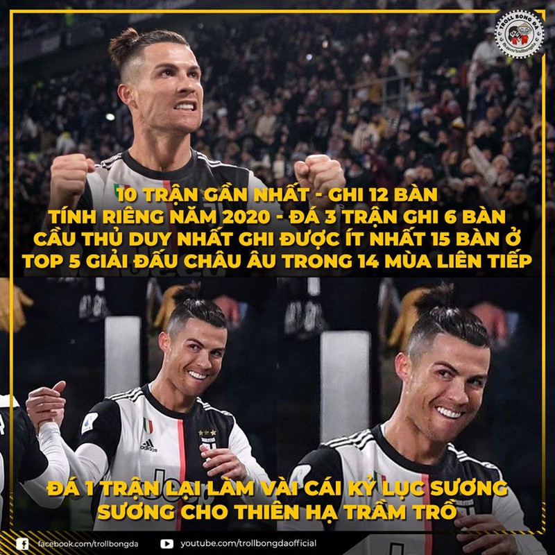 biem hoa 24h: cristiano ronaldo lap vai ky luc cho thien ha tram tro hinh 1