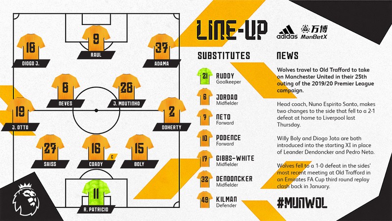 tuong thuat mu 0-0 wolves: vong 25 premier league 2019/2020 hinh 13