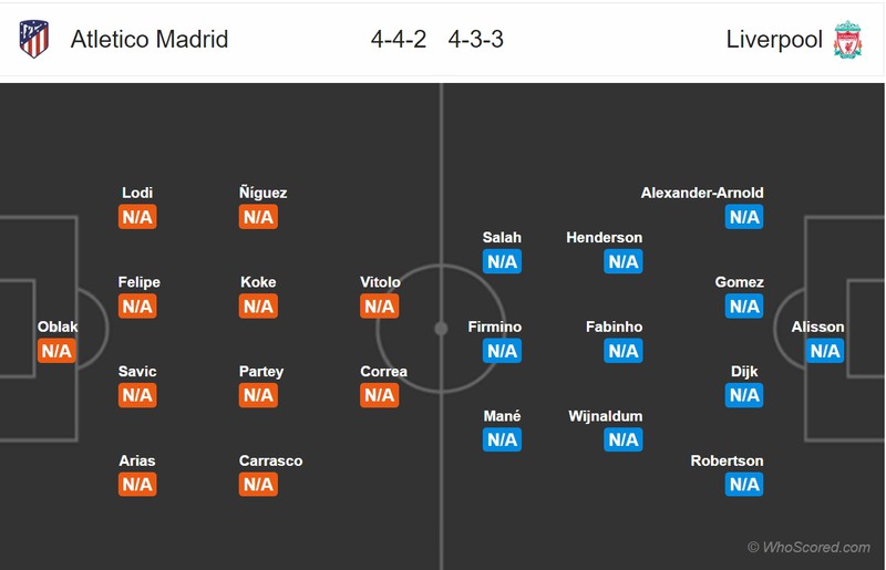 nhan dinh atletico madrid vs liverpool: vong 16 doi champions league 2019/2020 hinh 2