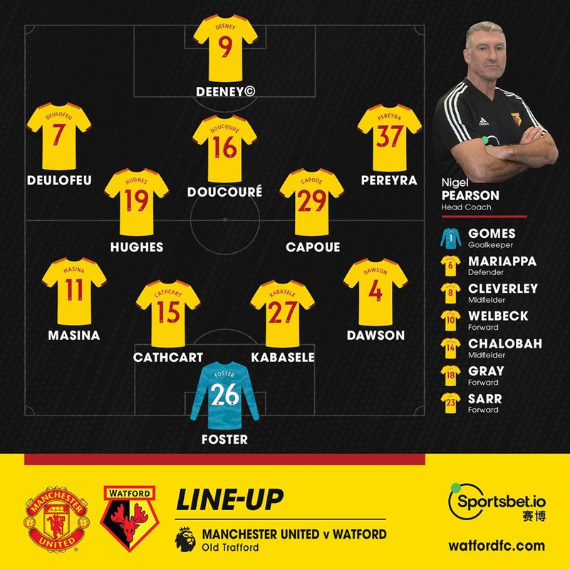 truc tiep mu vs watford: vong 27 premier league 2019/2020 hinh 2