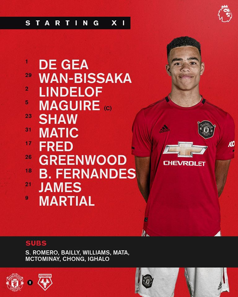 truc tiep mu vs watford: vong 27 premier league 2019/2020 hinh 1