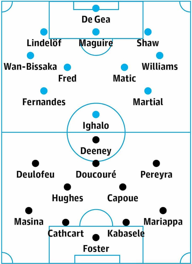 truc tiep mu vs watford: vong 27 premier league 2019/2020 hinh 3
