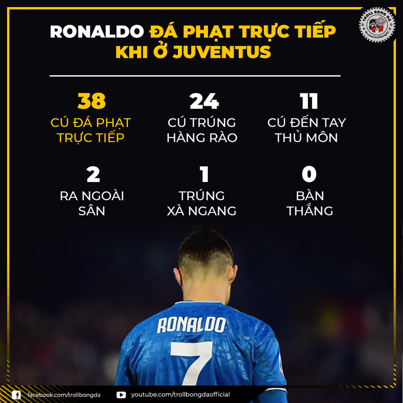 biem hoa 24h: man city lay lai the dien cho bong da anh o champions league hinh 10