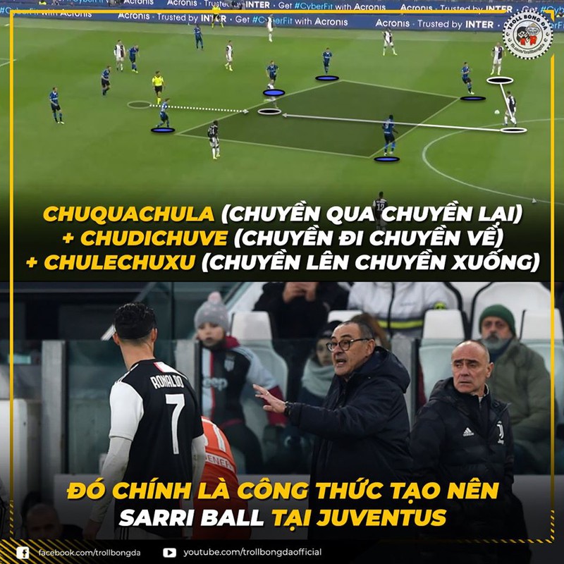 biem hoa 24h: man city lay lai the dien cho bong da anh o champions league hinh 11