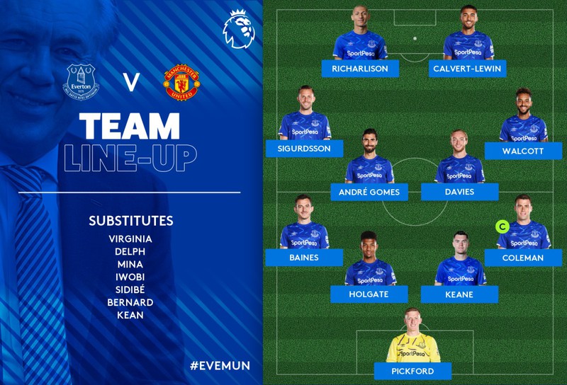 tuong thuat everton 1-1 mu: vong 28 premier league 2019/2020 hinh 11