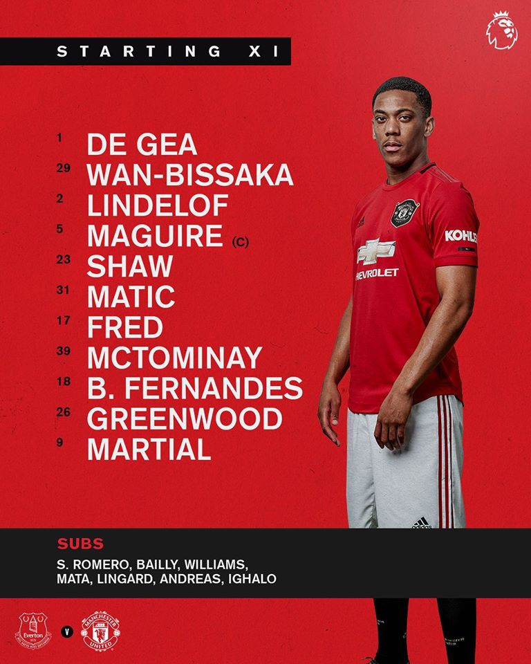 tuong thuat everton 1-1 mu: vong 28 premier league 2019/2020 hinh 12