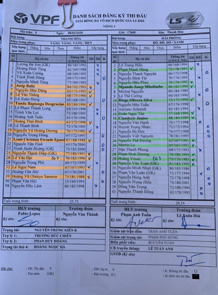 truc tiep v-league 2020: binh duong vs da nang, thanh hoa vs hai phong hinh 2