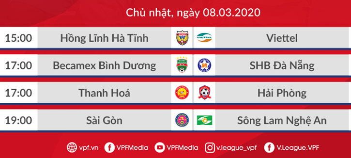 truc tiep v-league 2020: binh duong vs da nang, thanh hoa vs hai phong hinh 1