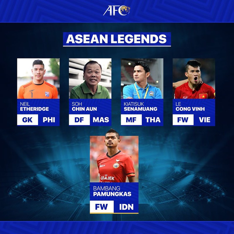afc chon le cong vinh vao danh sach huyen thoai bong da dong nam a hinh 1