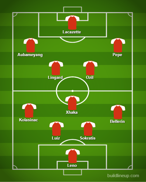 doi hinh "sieu tan cong" cua arsenal neu chieu mo jesse lingard tu mu hinh 12
