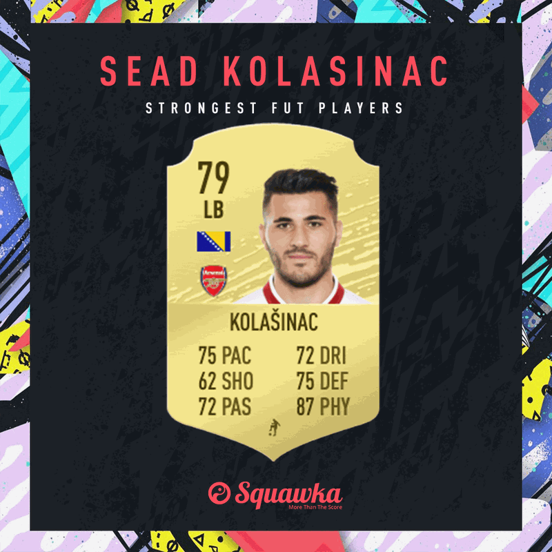 doi hinh 11 cau thu "khoe nhu luc si" trong fifa 20 hinh 5