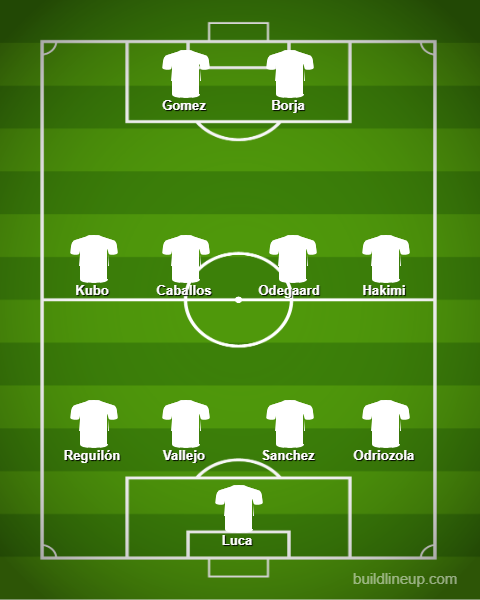 doi hinh day tai nang dang duoc real madrid "gui gam" khap chau au hinh 12