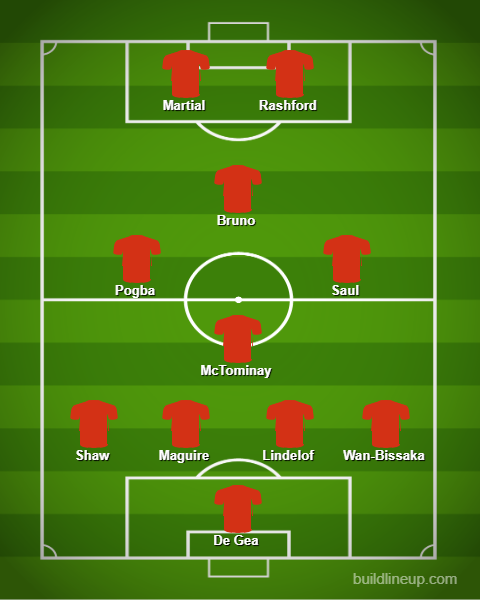 doi hinh 4-4-2 kim cuong dep nhu mo cua mu khi co saul niguez hinh 12