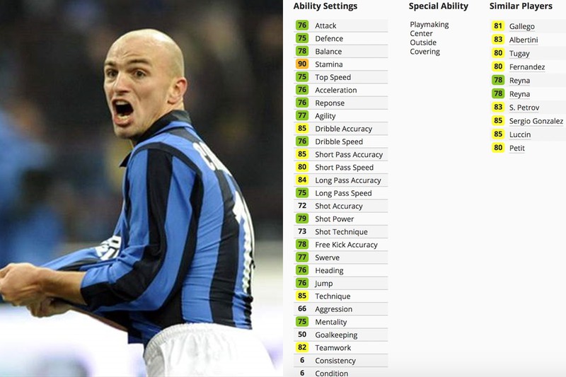 doi hinh inter milan mot thoi khuynh dao pes 6 hinh 7