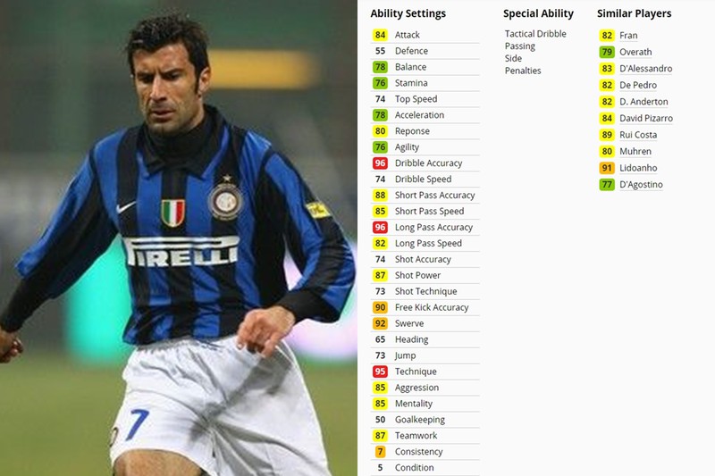 doi hinh inter milan mot thoi khuynh dao pes 6 hinh 8