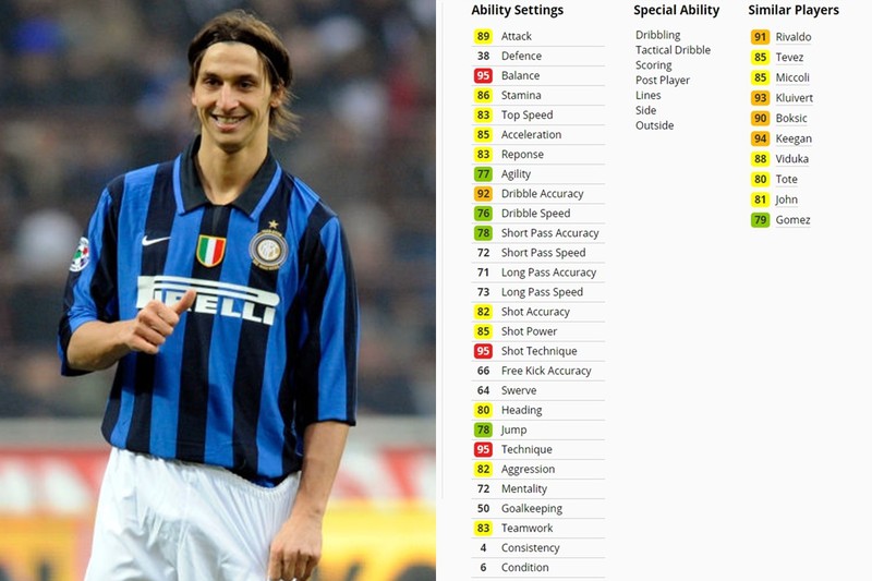 doi hinh inter milan mot thoi khuynh dao pes 6 hinh 10
