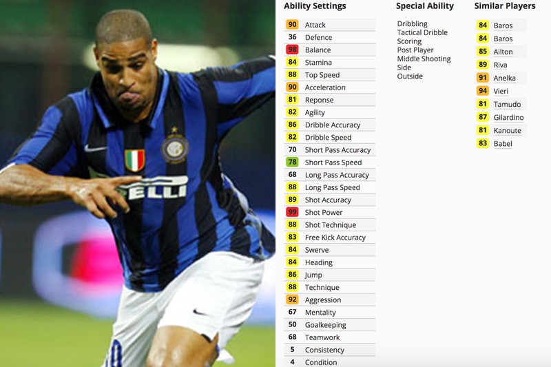 doi hinh inter milan mot thoi khuynh dao pes 6 hinh 11