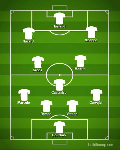 doi hinh dep nhu mo cua real madrid khi so huu haaland va mbappe hinh 12