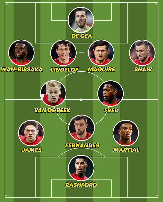 doi hinh ly tuong cua mu khi thay the paul pogba bang van de beek  hinh 12