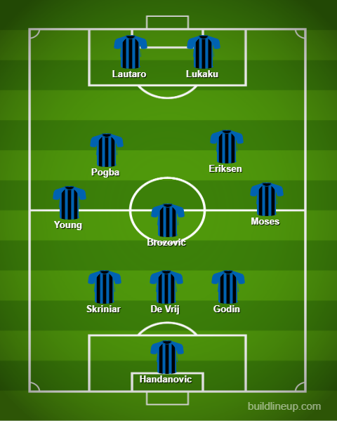 doi hinh dep nhu mo cua inter milan khi co duoc paul pogba tu mu hinh 12