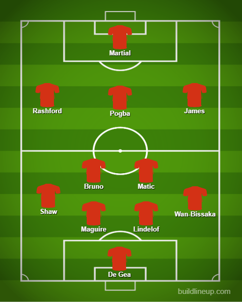 doi hinh du kien cua mu truoc tottenham: pogba duoc trao vi tri so 10? hinh 12