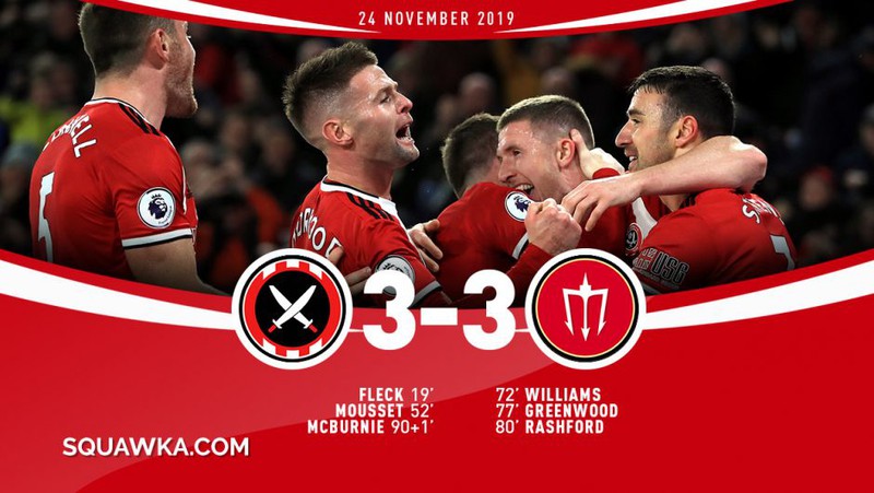 nhan dinh mu vs sheffield: vong 31 premier league 2019/2020 hinh 2