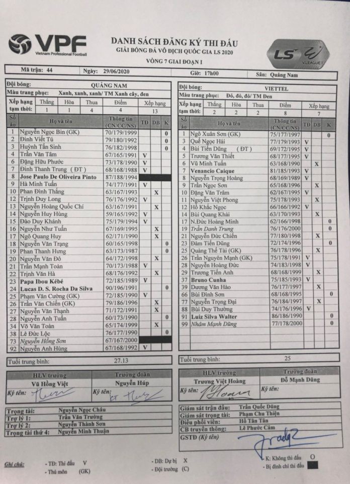 truc tiep hai phong vs hagl: vong 7 v-league 2020 hinh 1