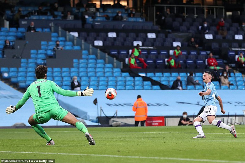 liverpool ra san nhu "mot vi than" va "cai ket bat ngo" truoc man city hinh 7